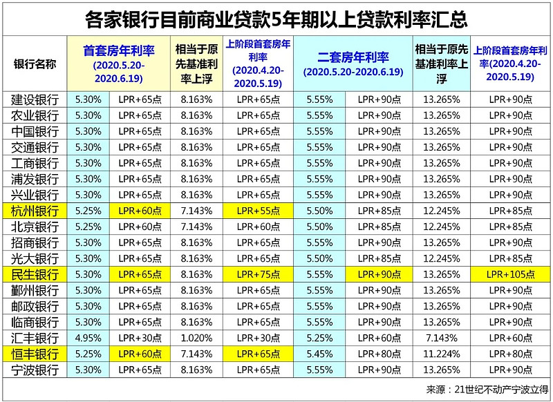 上海市青浦区全款车贷款攻略.车贷全款与分期的对比.如何选择最合适的车贷方式